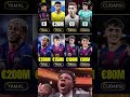 From 20M To 530M Not Bought But Built La Masia Isn T Just An Academy It S A Legacy From 20M To 530M Not Bought But Built La Masia Isn T Just An Academy It S A Legacy