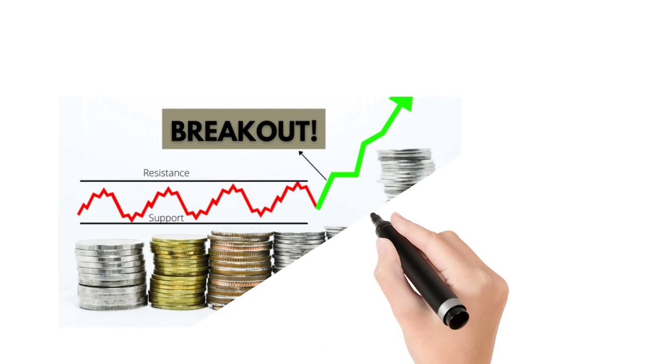 BREAK OUT STOCKS IN NIFTY | POSITIONAL SWING TRADING | POWERGRID, KPIT 