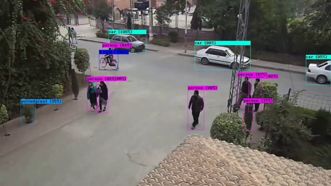 Real Time Object Detection using YOLO V4 - YouTube