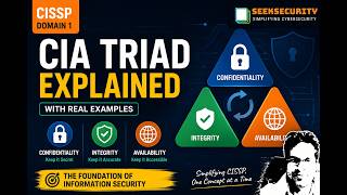 CIA Triad Explained with Real Examples | CISSP Domain 1 | Confidentiality, Integrity & Availability