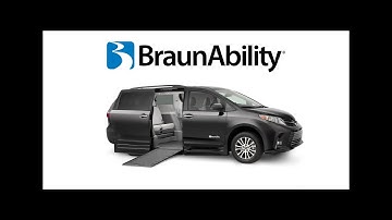 Braunability Infloor Ramp - Emergency Manual Operation