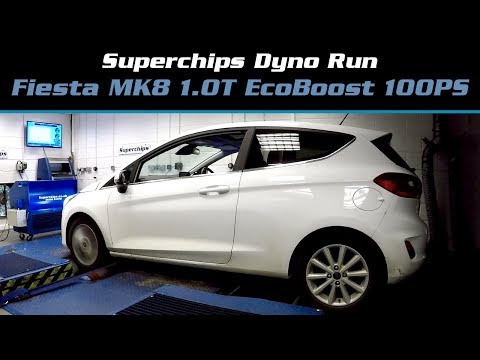 Superchips Dyno Run