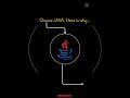 👉2026 me kaunsi programming language start kare?🤔Galat choose ki to time waste#codingninja#codexaari