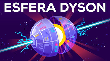 How to Build a Dyson Sphere: The Ultimate Megastructure