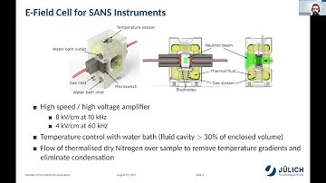 Small Angle Neutron Scattering under electric field by Dominic Hayward
