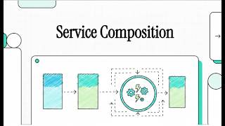 Software Engineering Course | Chapter 18 | 18.4 Service Composition & Workflows