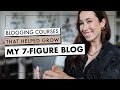 My favorite blogging courses  blogging courses for beginners