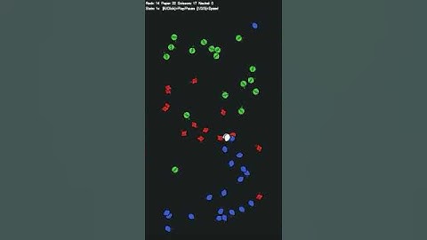 Fire vs Water vs Grass - Last element standing #rockpaperscissors #elements #unity