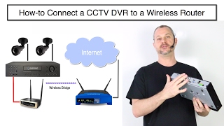 How to Connect a CCTV DVR to a Wireless Router screenshot 5