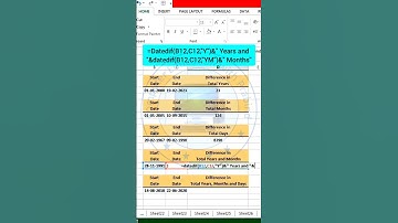 How To Calculate Total Number Of Months B/W Two Dates In Excel | #shortvideo #exceltutorial #gtech