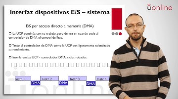 Arquitectura de Computadores II - Técnicas DMA