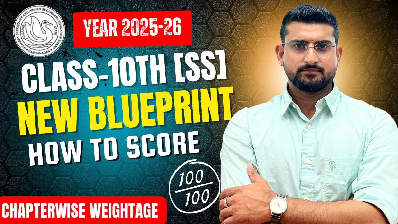 Class 10 GSEB Social Science Blueprint 2026 | Important Chapters for Board Exam