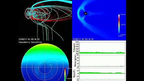 17/02/2012 - Real-time Magnetosphere Simulation