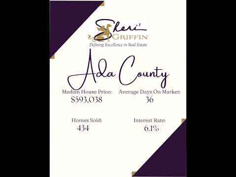 Sheri'   April 2023 Monthly Market Report