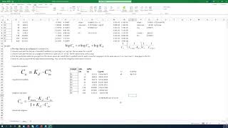 Nonlinear curve fitting in Excel using the solver