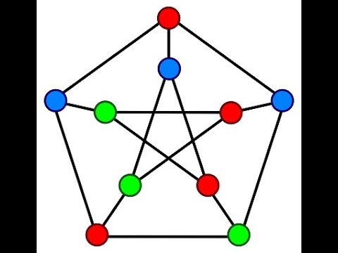 Introduction to Graph Neural Networks and Pytorch Geometric in Arabic ...