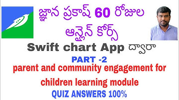 Gnana Prakash 60 days course part 2 parent and community engagement for children module quiz answers