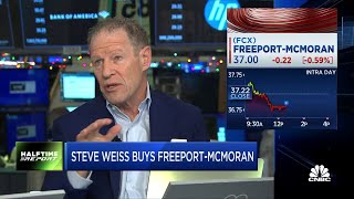 The economy is deteriorating, says Short Hills Capital’s Steve Weiss Wealth