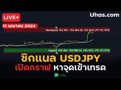 🔴Live ซิกแนล USDJPY 11 เมษายน 2024 