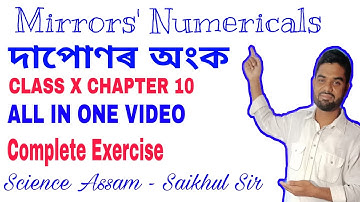 দাপোণৰ অংক Mirrirs