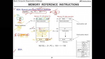 CPE252 Ch5-Part7- Basic Computer Organization And Design - Computer Organization And Design