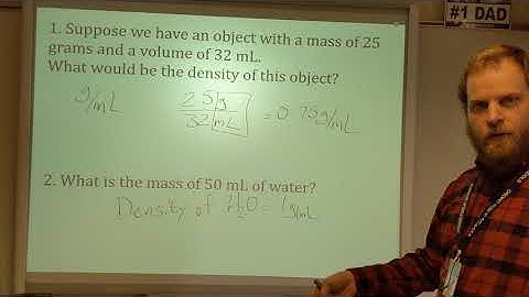 General Chemistry 2.5 & 2.6 - Density and Percent Error