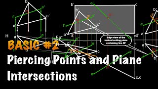 Piercing Points and Plane Intersections | Basic #2