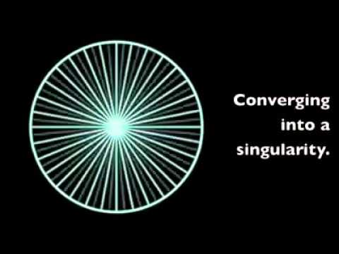 Nikola tesla. Why did Tesla say that 3,6,9 was the key to the universe?