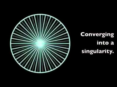 432 Hz – Unlocking The Magnificence Of The 3, 6 and 9, The Key To The Universe Hqdefault