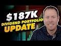 Dividend Portfolio Update | June 2022
