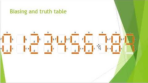 Seven Segment Module Interfacing with 8085 Kit Part 1_NA