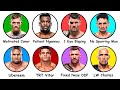 Every Mythical UFC Fighter Explained