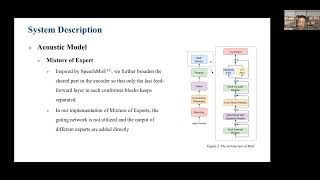 CN-EN Code-Switching ASR Using RAMC #2 - Project Shared by NWPU | ISCSLP2022 CSASR
