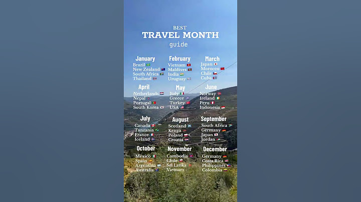 The best travel month guide
