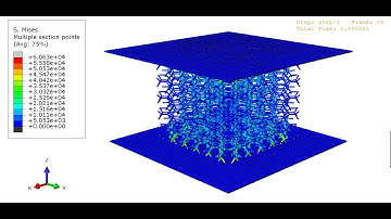 Honeycomb compression