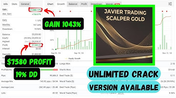 Javier Trading Scalper Gold | Category : MT5 EA | No DLL Get Now Just $25