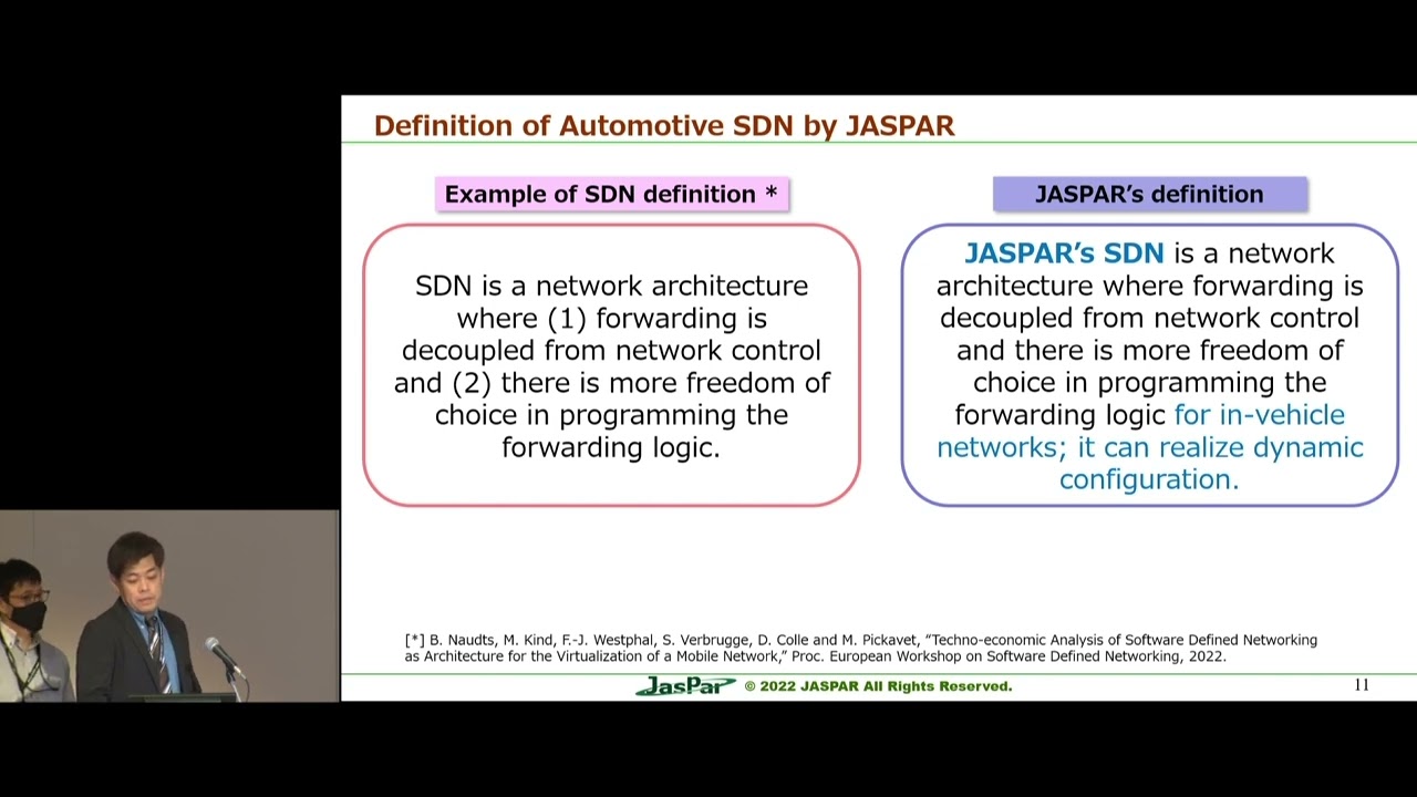 Proposal of Dynamically Configurable In-Vehicle Network as an Enabler of Software Defined Vehicle