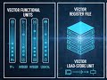 VMIPS vector pipelined units | Video 31a