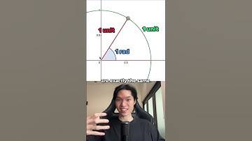 radians explained (how to measure angles other than using radians)