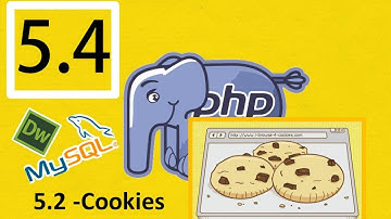 05.4.- Curso Php, Mysql con Dreamweaver (Rápido) :Cookies, recordar contraseña