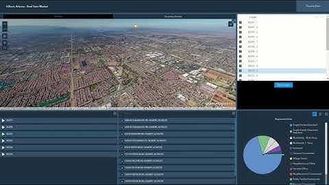 Real Estate Demo: ArcGIS Experience Builder, Oriented Imagery, and Business Analyst