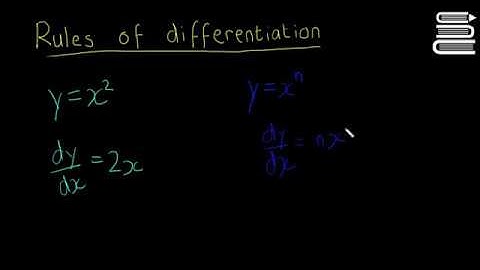Leaving Cert Maths - Calculus 6 - Differentiation Rules 1