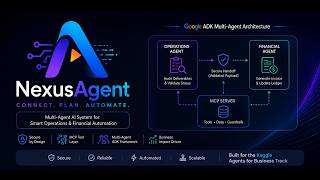 NexusAgent: Autonomous Multi-Agent Workflows via Google ADK & MCP Server
