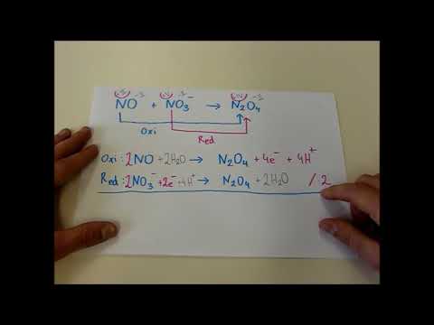 Video: Was bedeutet wässrig in der Chemie?