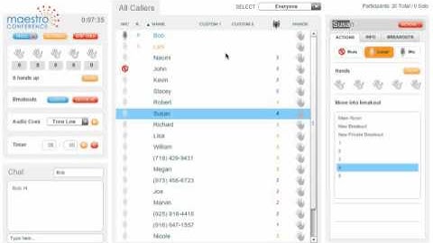 Intro to the Conductor