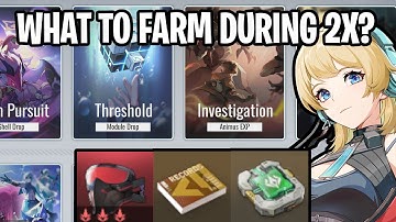 What to Farm During 2x Event? [Etheria: Restart]