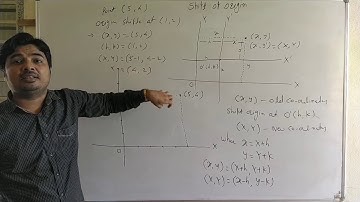 Lec3 Straight Line XI : Shift Of Origin