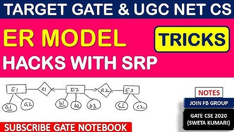 ER Model Hacks With SRP For GATE & UGC NET CS (Contact @ 8368017658)