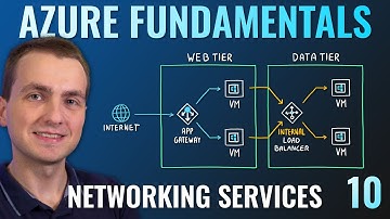 AZ-900 Episode 10 | Networking Services | Virtual Network, VPN Gateway, CDN, Load Balancer, App GW