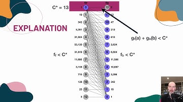 ICAPS 2020: Sturtevant et al. on "Predicting the Effectiveness of ...